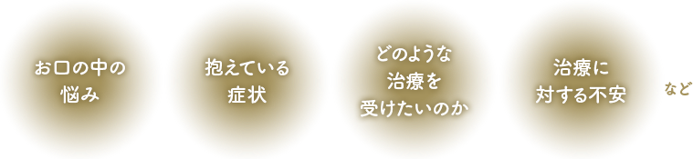 患者側の治療に対する悩みや不安