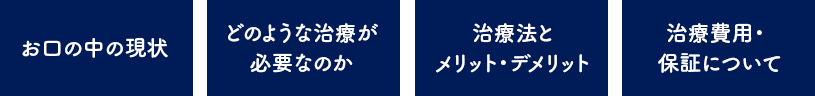 おおまかなカウンセリングの内容